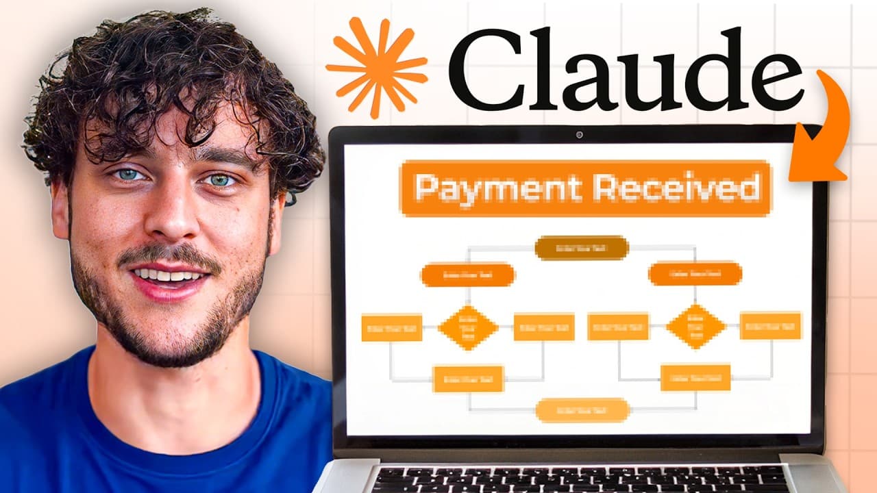 Client Onboarding, Automated